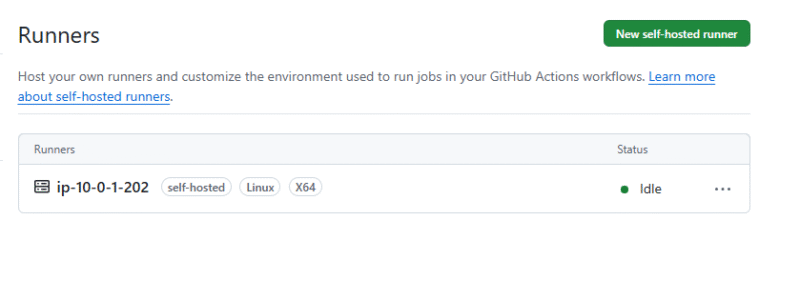 How to Create a Self-Hosted GitHub Action Runner - CloudCuddler