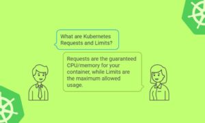 Kubernetes Requests and Limits