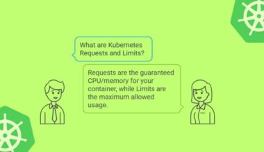 Kubernetes Requests and Limits