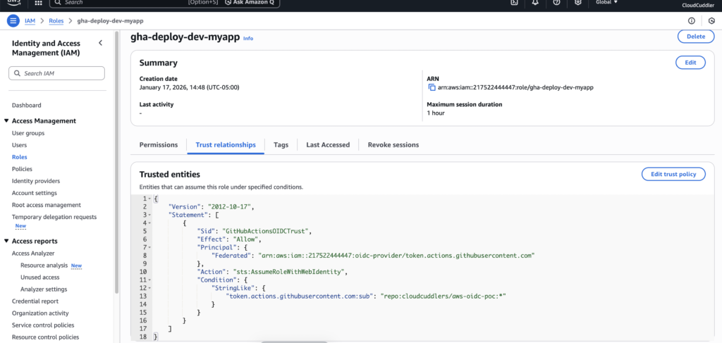 AWS IAM Role for GitHub OIDC